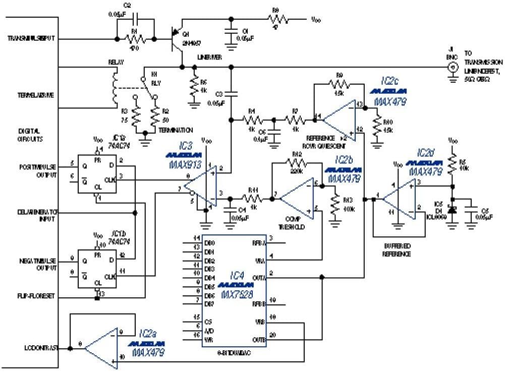 8-Bit, 200MSPS, 2CH DAC for Portable