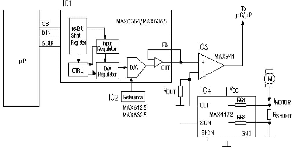 On Sensing Excessive Current In Motor, Digitally Controlled Current Monitor Alerts Microprocessor