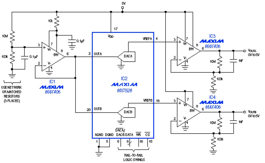 8-Bit, 2CH DAC for Power Management