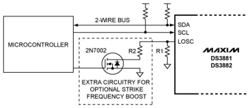 CFL and TL lamp Driver for Automotive