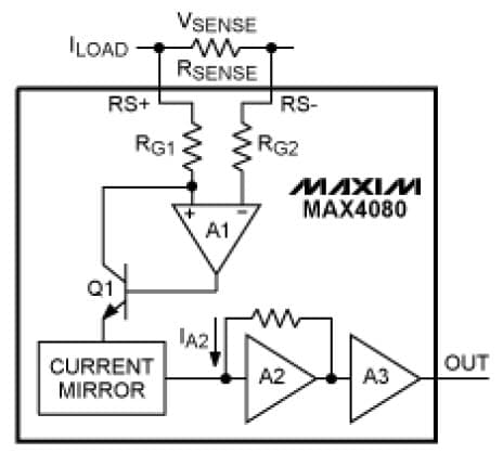 Current Sensor for Laptop