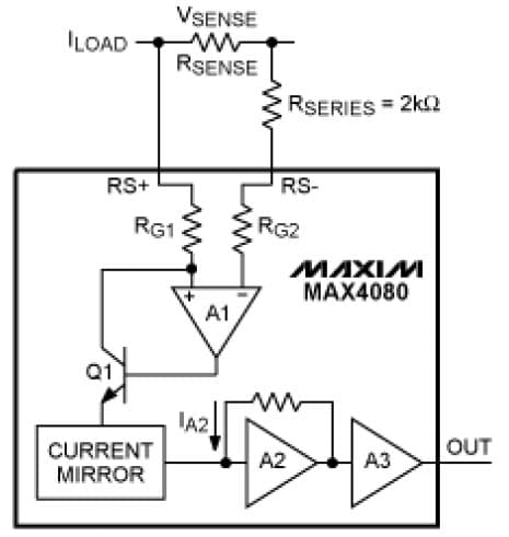 Current Sensor for Laptop