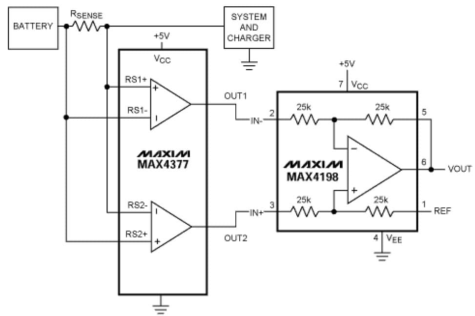 Current Sensor for Laptop