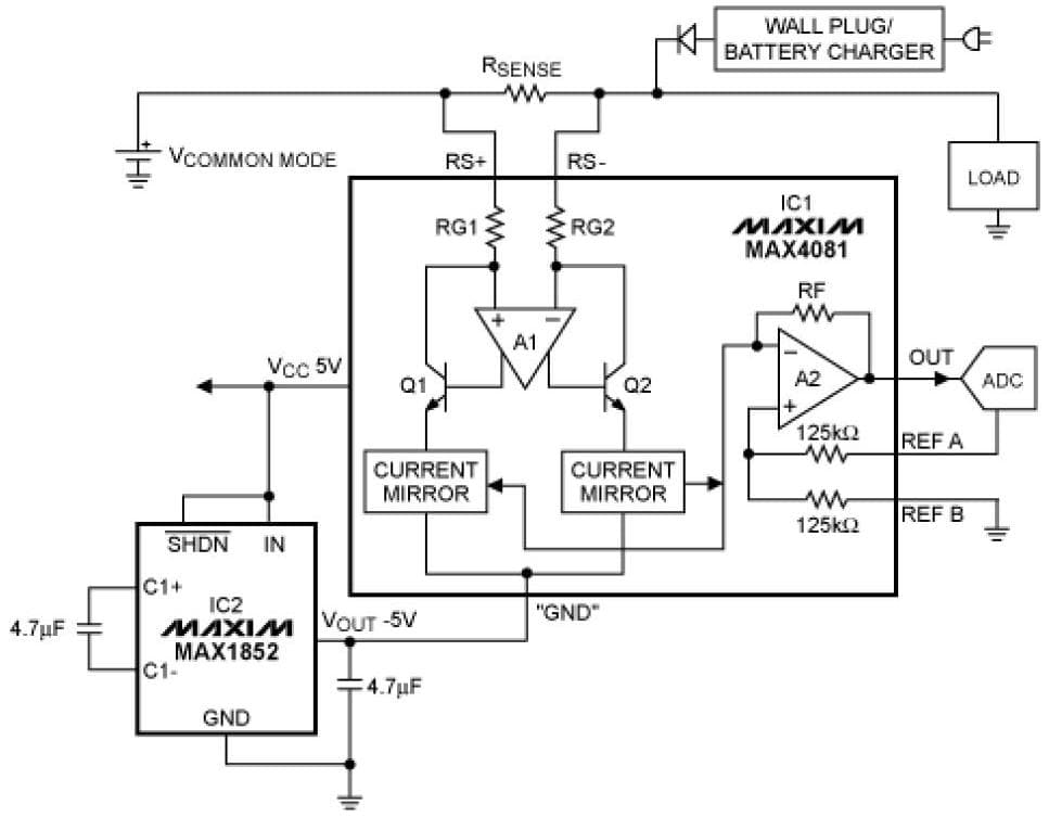 Current Sensor for Laptop