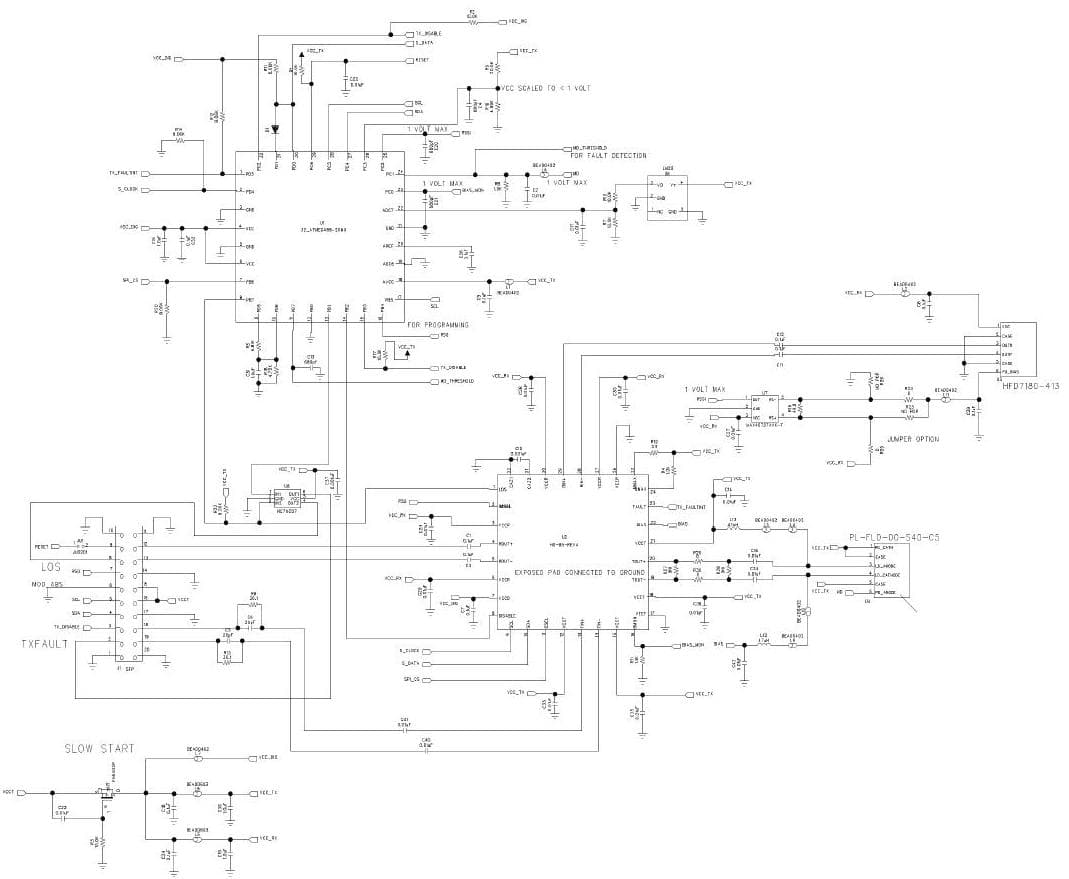 Optical Transceiver for GB Ethernet Switch