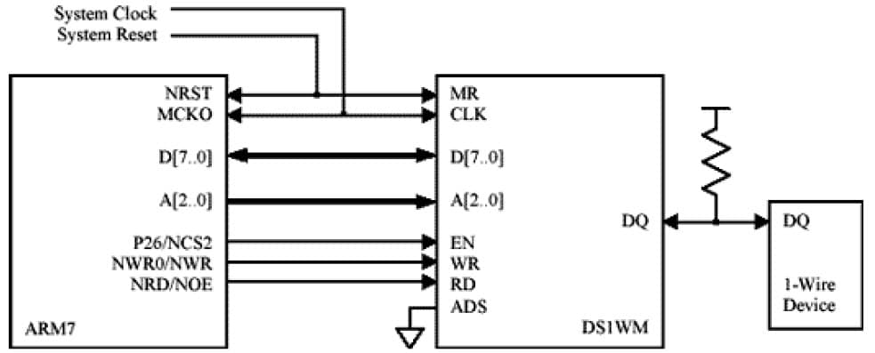 Microprocessor Power Supervisory for Portable Consumer Electronics