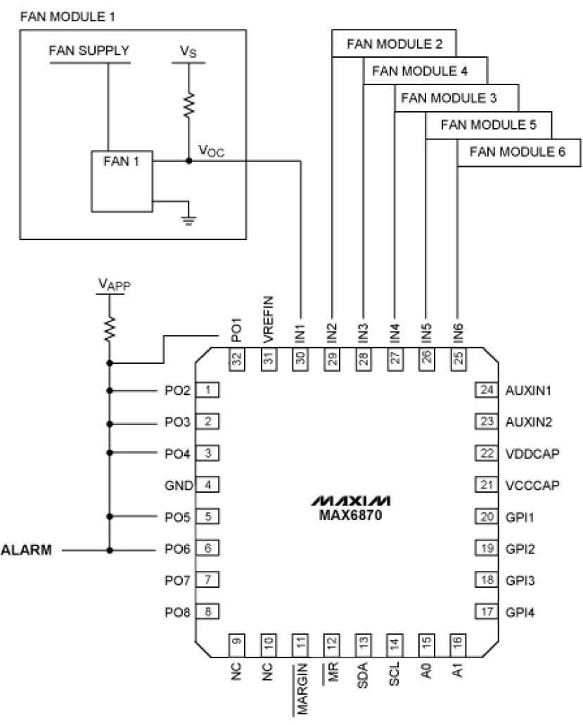 Microprocessor Power Supervisory