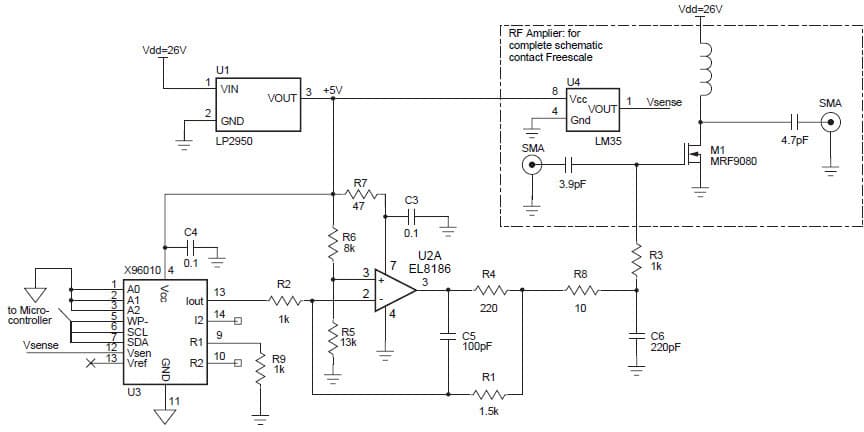 LDMOS Transistors Bias Control in Basestation RF Power Amplifiers Using LUT-based Sensor Signal Conditioners