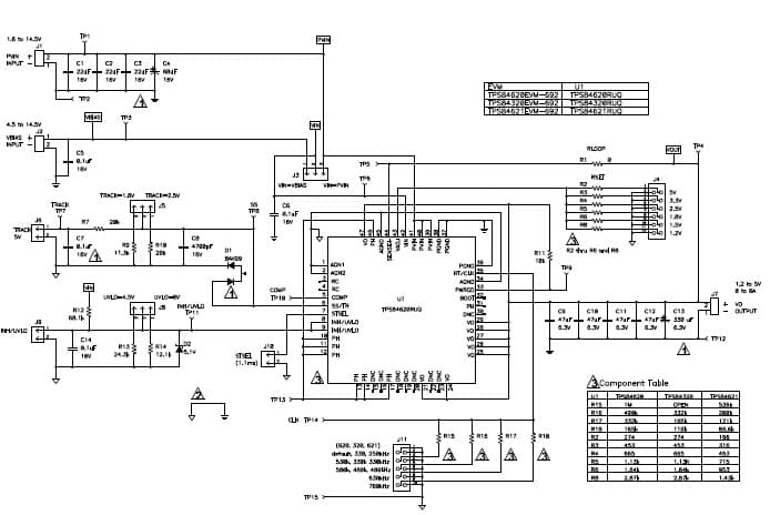 TPS84320EVM-692 is a fully assembled and tested circuit for evaluating the TPS84320 6-A step-down Integrated Power Solution