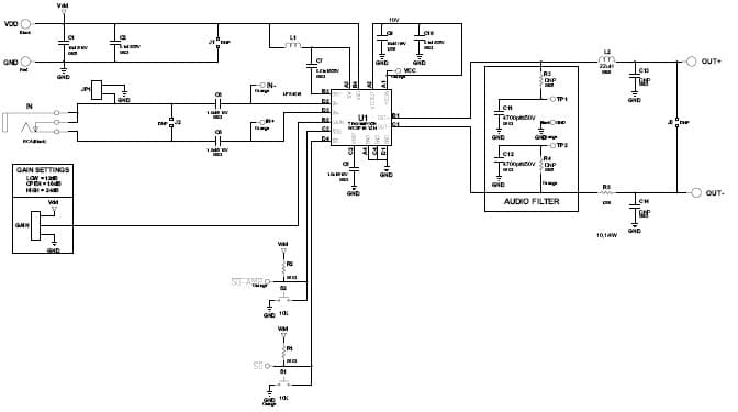 TPA2100P1 Audio Power Amplifier Evaluation Module