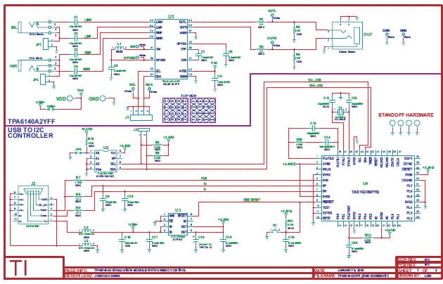 TPA6140A2YFF Audio Power Amplifier Evaluation Module