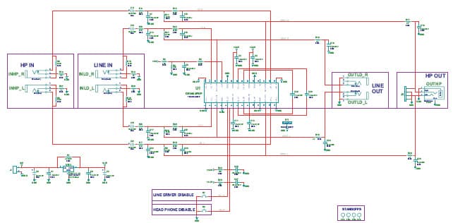 DRV604PWPEVM, DRV604PWP Audio Power Amplifier Evaluation Module