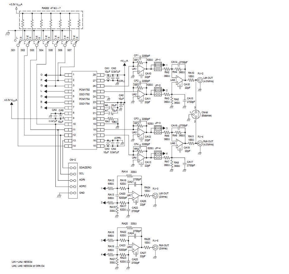 24-Bit, 192KSPS, 2CH DAC for AV Receiver