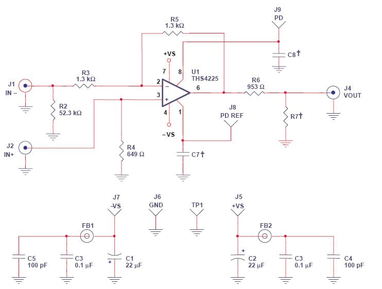 THS4225EVM is used to evaluate the THS4225 high-speed Op-Amp