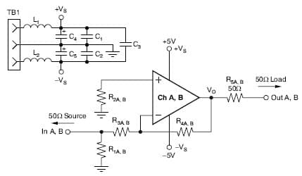 5V Analog Amplification for Communications/Telecom