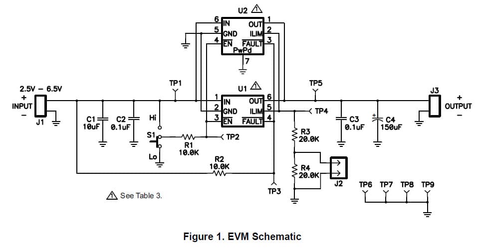 TPS2550DBVEVM-271, Evaluation Kit for the TPS2550 Hot-Swap Controller for USB Dongle