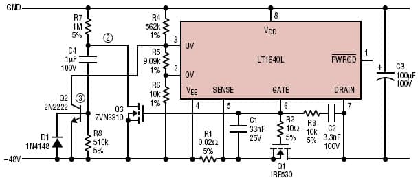 48 Volt Hot-Swap Controller for Negative Voltages