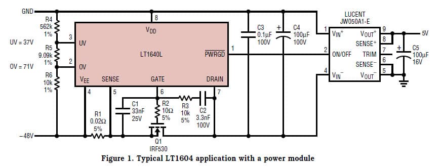 48 Volt Hot-Swap Controller for Negative Voltages