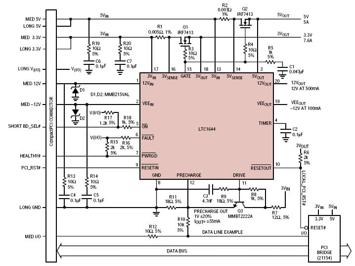 Compact PCI Hot-Swap Controllers with Bus Recharge, On-Chip Intercept of PCI Reset Signal and Much More