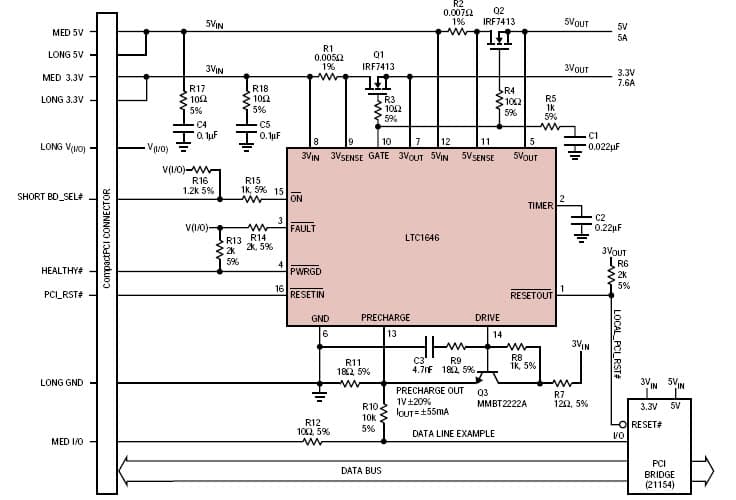 Compact PCI Hot-Swap Controllers with Bus Recharge, On-Chip Intercept of PCI Reset Signal and Much More