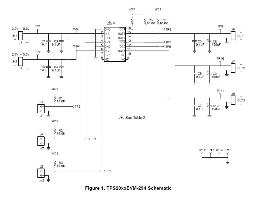 TPS2043EVM-294, Evaluation Module for TPS2043 power-distribution switches