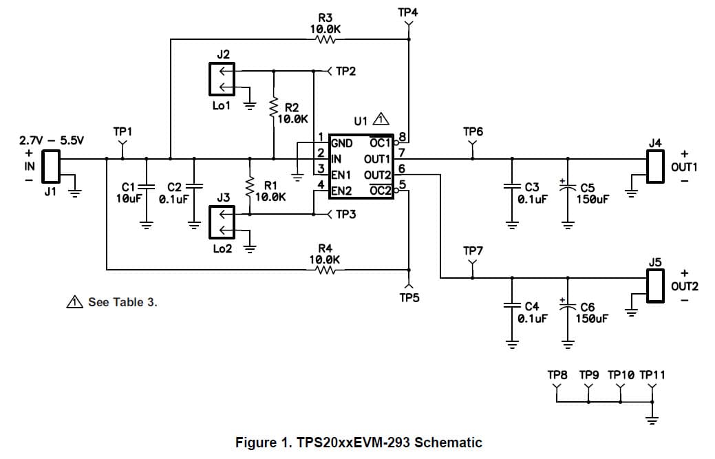 TPS2042BEVM-293, Two-Channel, Power-Distribution Switch Evaluation Module