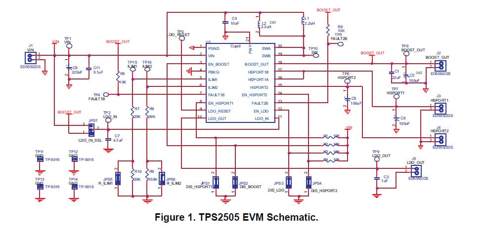 TPS2505EVM Evaluation Module features TPS2505, an integrated 5.1 V Boost, Dual-Switch, and 3.3V LDO PM IC for USB Hubs