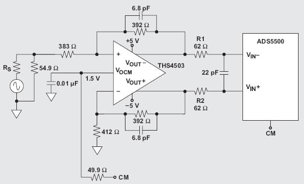 Op-Amp input configuration for ADS5500, 14-bit, 125-MSPS Analog to Digital Converter