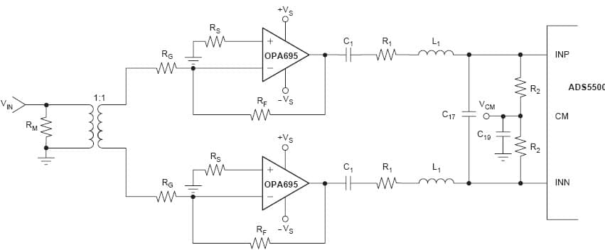 Using the ADS5500 of 125 MSPS, 14-bit ADC converter, OPA695 of Ultra-Wideband, Current-Feedback Operational Amplifier with Disable