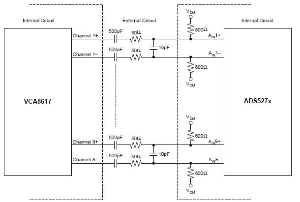 AC-Coupled Interface Between VCA8617 and ADS5270, 12-bit, 50MSPS Analog to Digital Converter