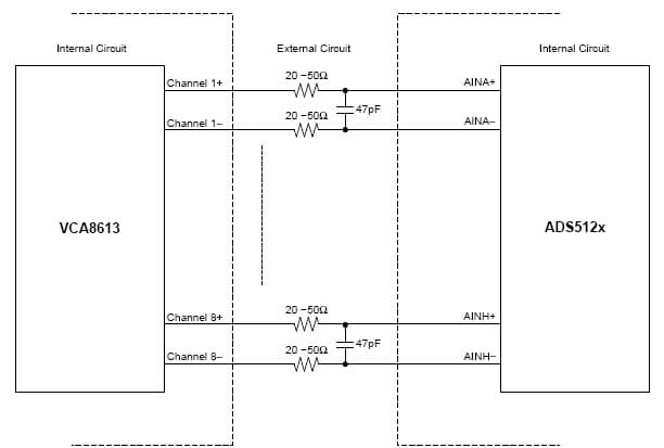 DC-Coupled Interface BetweenVCA8613 and ADS5120, 10-bit, 40MSPS Analog to Digital Converter