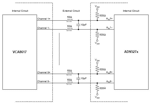 DC-Coupled Interface Between VCA8617 and ADS5270, 12-bit, 50 MSPS Analog to Digital Converter