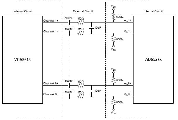 AC-Coupled Interface Between VCA8613 and ADS5270, 12-bit, 50MSPS Analog to Digital Converter