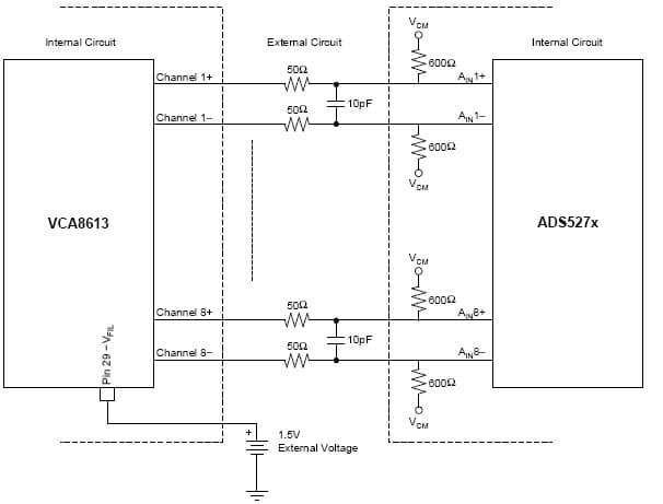 DC-Coupled Interface Between VCA8613 and ADS5270, 12-bit, 50MSPS Analog to Digital Converter