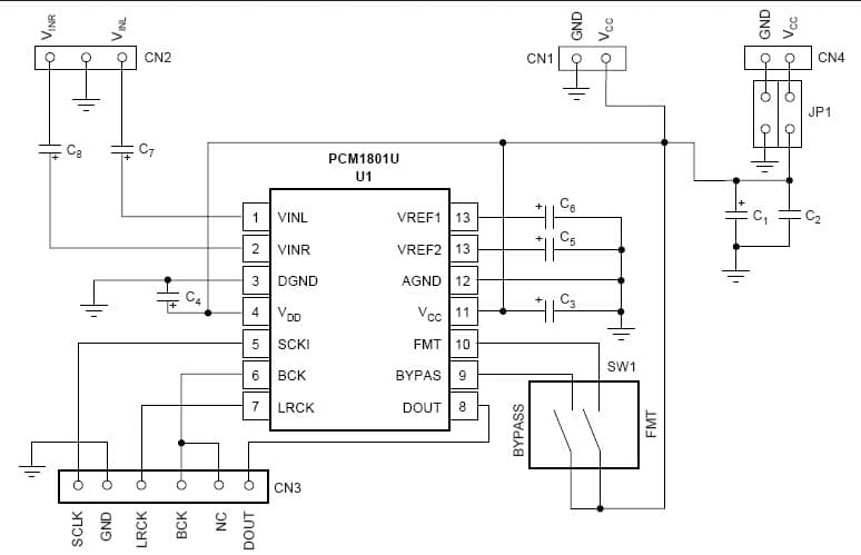 DEM-PCM1801, Evaluation Board for PCM1801 16-bit Stereo Audio A/D Converter