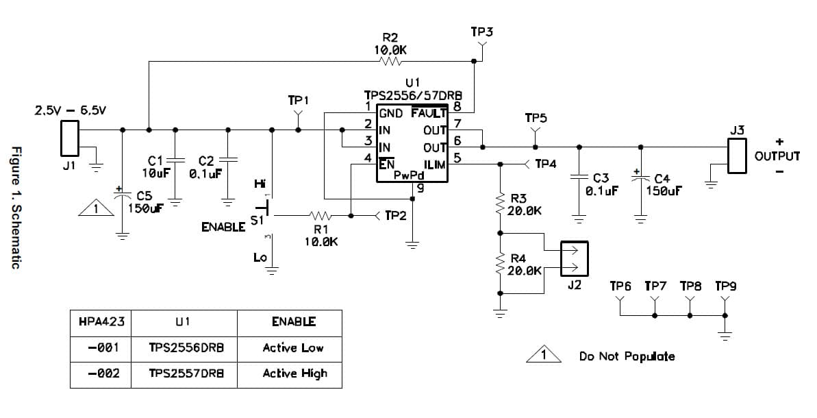 TPS2556EVM-423, Evaluation Module for TPS2556 Power-Distribution Switch