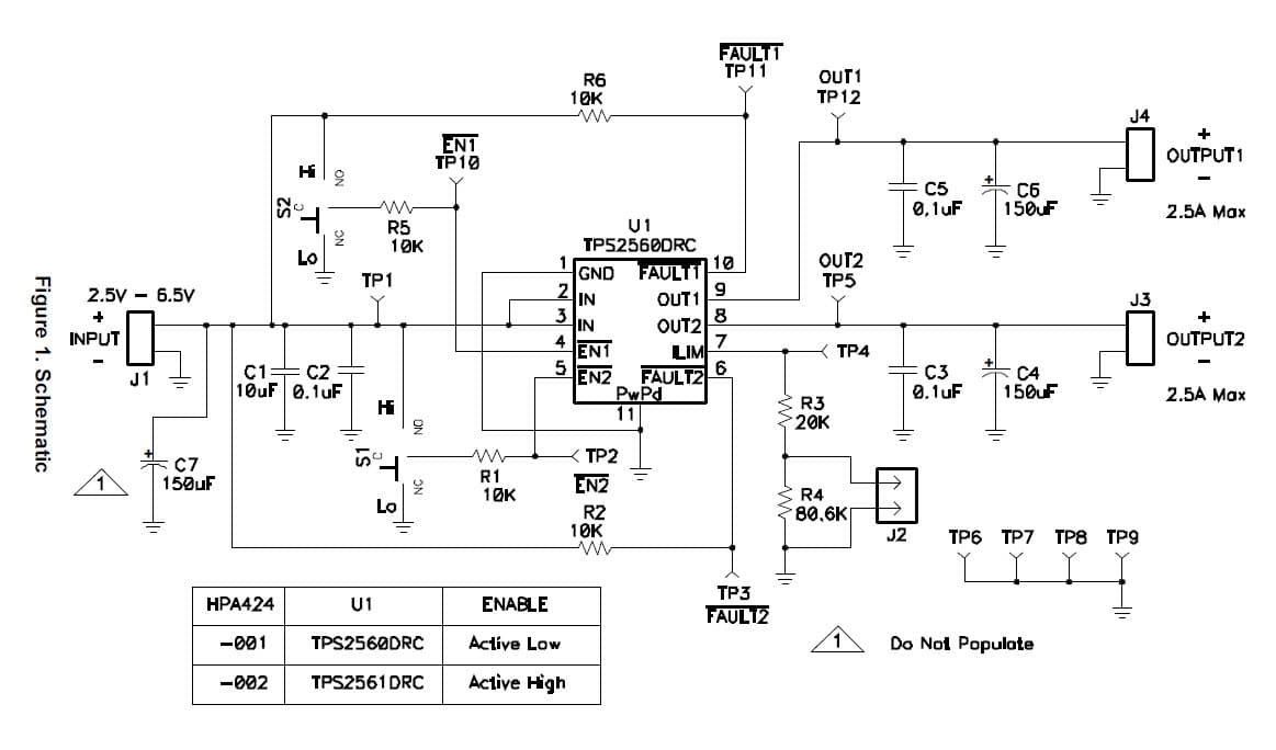 TPS2560EVM-424, Evaluation Module For TPS2560 Power-Distribution Switch with Adjustable Current-Limit