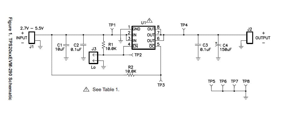 TPS2061EVM-290, Evaluation Board using TPS2061D Single-Channel, Current-Limited Power Distribution Switch