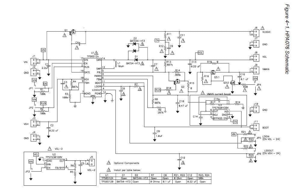 TPS65124EVM-076, Evaluation Kit based on TPS65124 Multi-Channel Power Supply for a Small form-Factor TFT LCD Displays