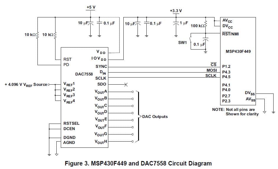 12-Bit, 500KSPS, 8CH DAC for Battery Charger