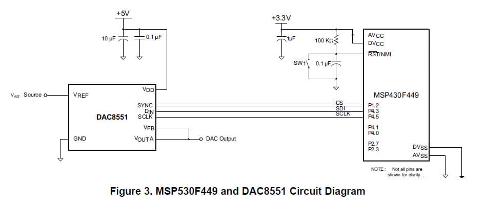 16-Bit, 200KSPS, 1CH DAC for Portable