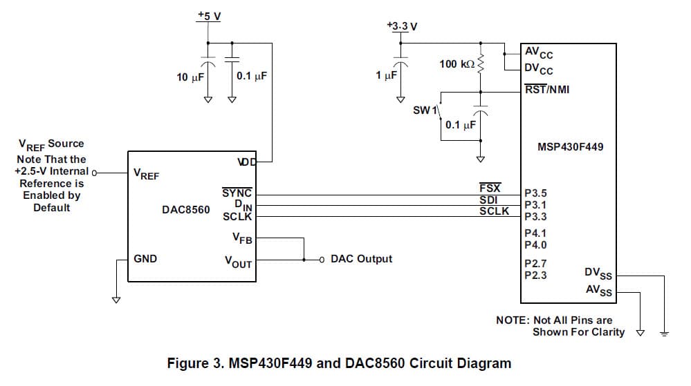 16-Bit, 200KSPS, 1CH DAC for Portable