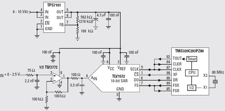 10-Bit ADC Data Acquisition System for Cellular Phone