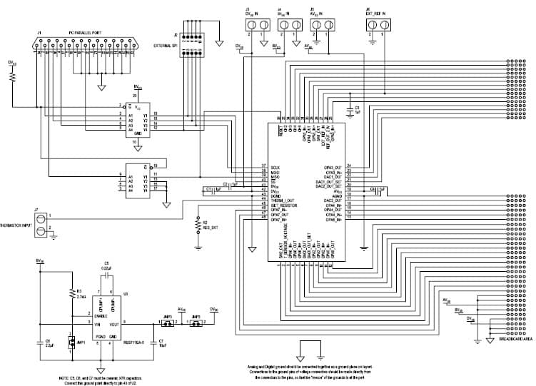 AMC7820EVM, Evaluation Board features the AMC7820, 12-Bit ADC, 12-Bit DAC Data Acquisition System for Optical Networking