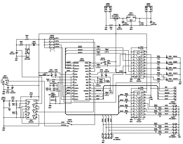 DIR9001EVM, Evaluation Board for DIR9001 low jitter, Digital Audio Interface Receiver