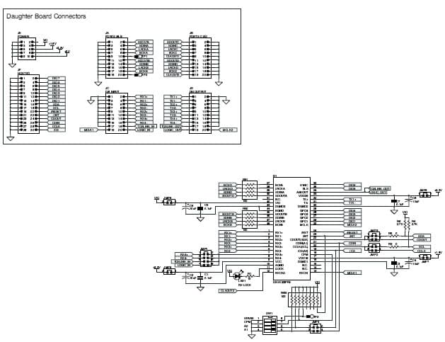 DIX4192EVM-PDK, Evaluation Module (EVM) for DIX4192 Audio Interface Receiver