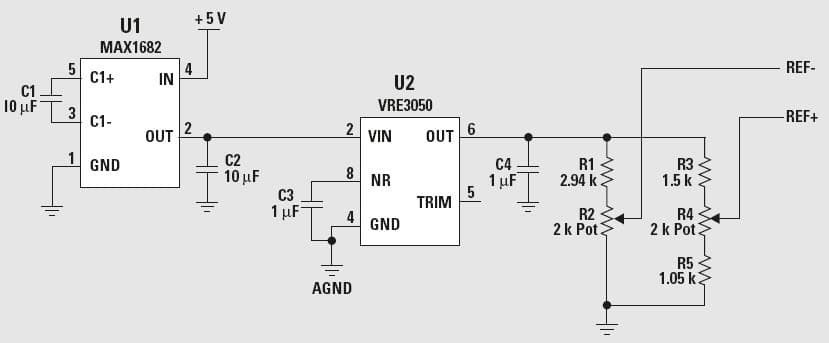 Voltage Reference for Industrial