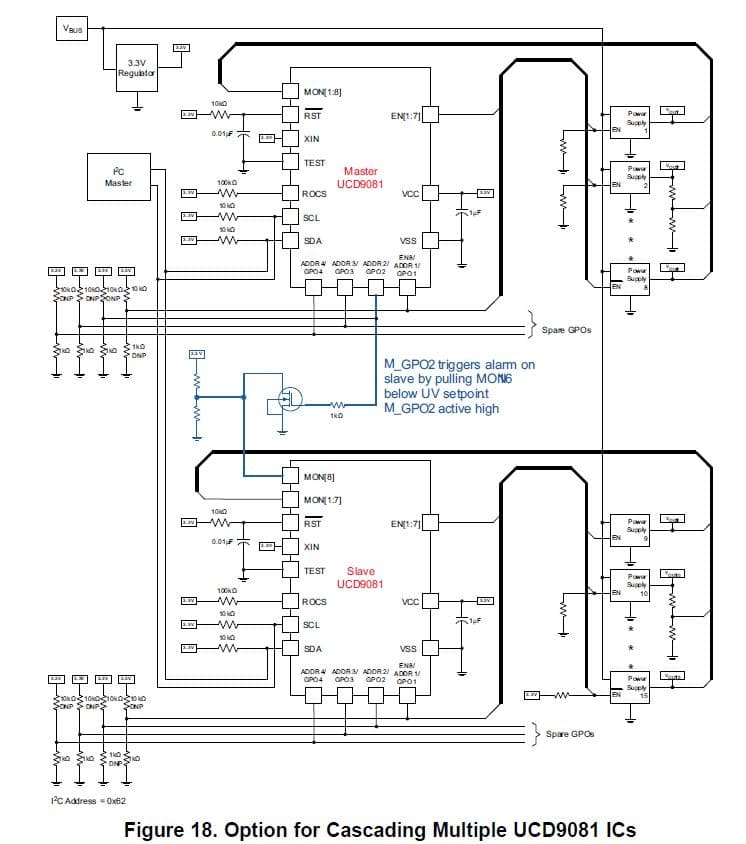 Microprocessor Power Supervisory for Test Equipment