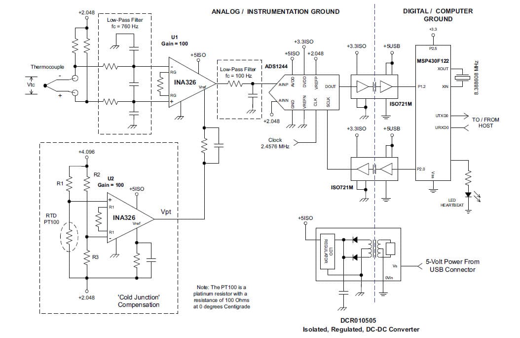 Low-cost, thermocouple-based, temperature measurement system