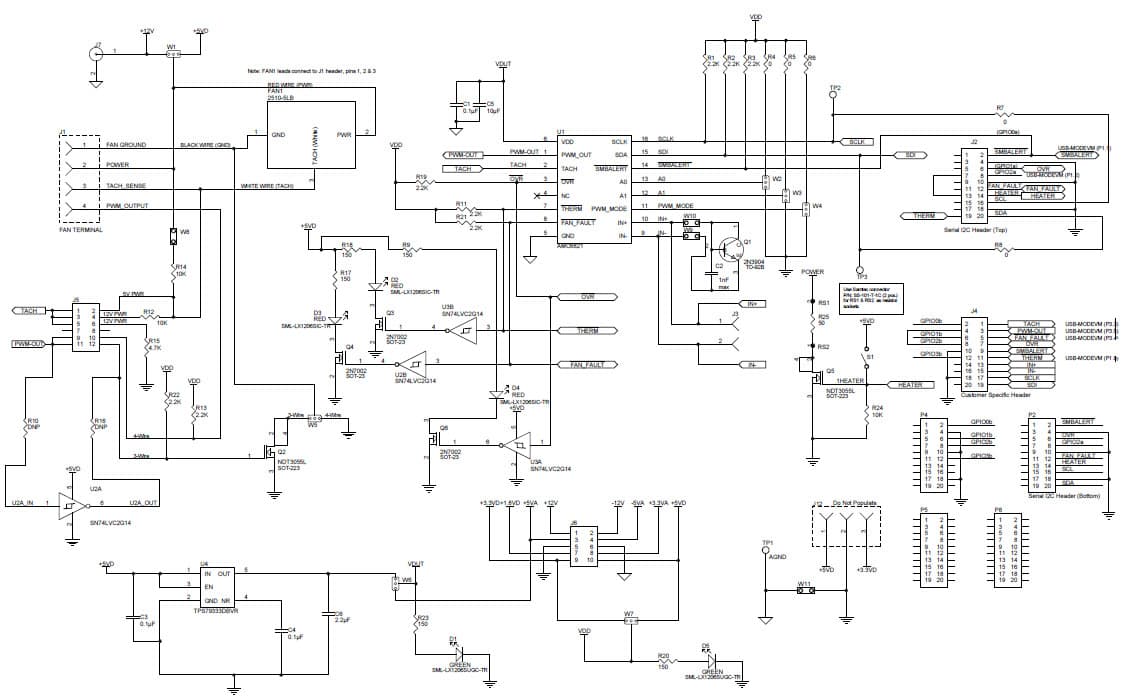 AMC6821EVM-PDK, Evaluation Board for AMC6821EVM-PDK features the AMC6821 Analog Monitoring and Control Circuit device